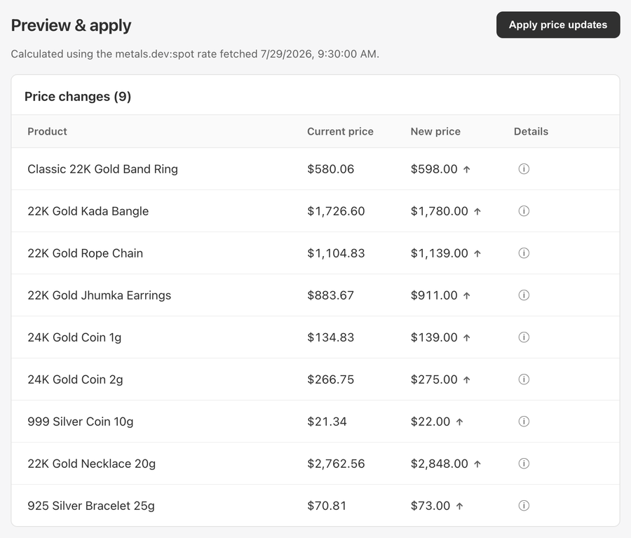 KaratSync preview screen listing products with their current and recalculated prices
